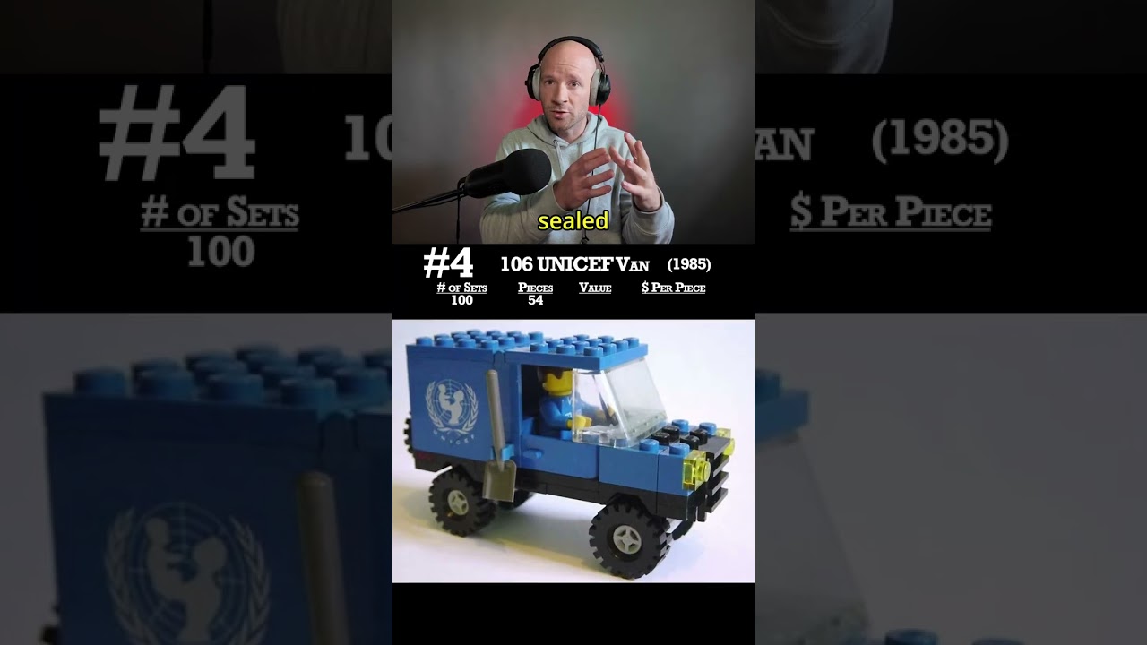 5 Most Valuable Lego Sets Right Now #lego #top5 #expensive