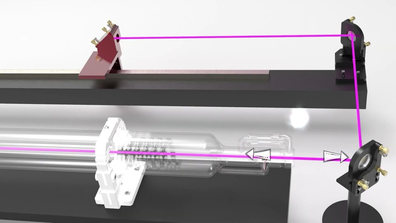 Calibración de Espejos - Maquina de corte laser de CO2 (parte 1 - introducción)