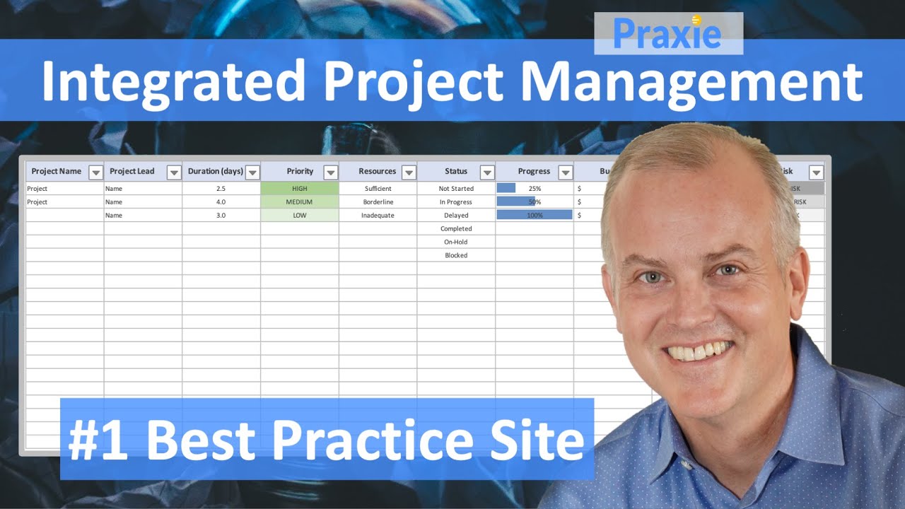 Integrated Project Management