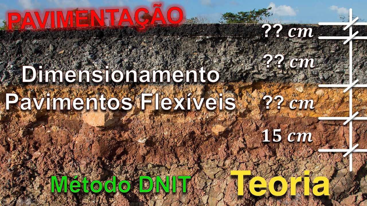 Dimensionamento de Pavimentos Flexíveis Método DNIT - Teoria (Parte 1) Pavimentação.