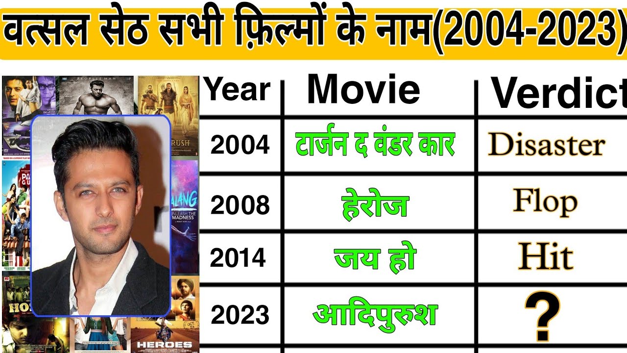 Vatsal Seth All Hit Or Flop Movies List With Box Office Collection Analysis Report || Vatsal Seth .