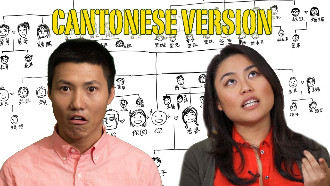 The Complicated Chinese Family Tree - Cantonese Version!