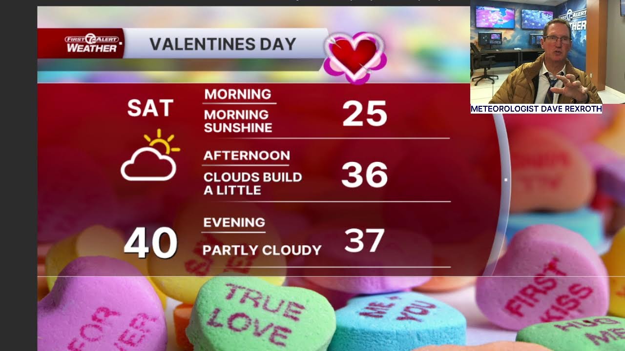 Warmer weather on the way