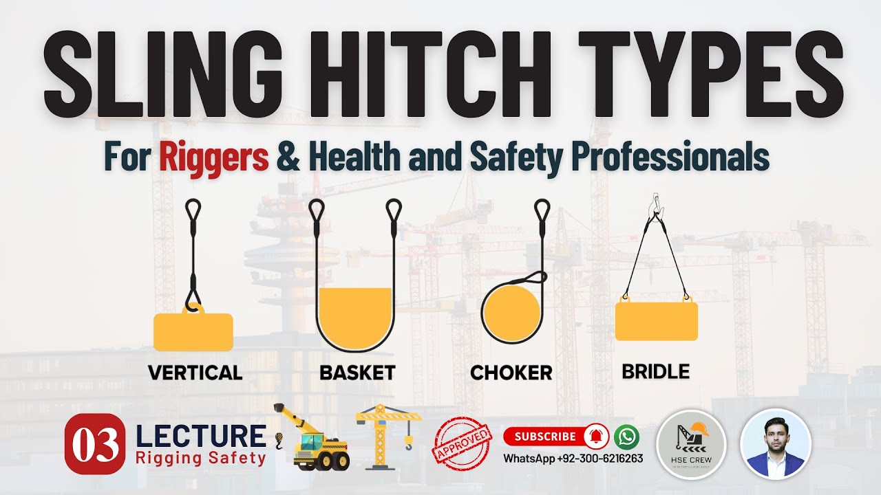 Sling Hitch Types | Vertical, Choker, Basket & Bridle Hitches | Load Factor for different Hitches