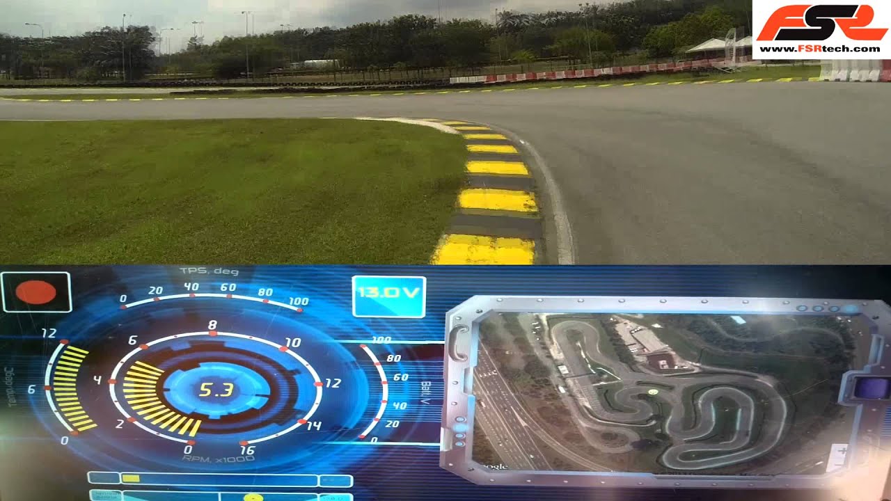 TrackBawse Race Management and Telemetry