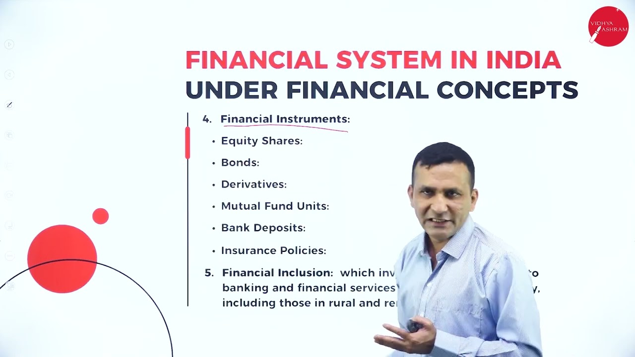 DAY 01 | FINANCIAL INSTITUTIONS & MARKETS SUBJECT |V SEM | NEP | B.COM |FINANCIAL SYSTEM IN INDIA|L1