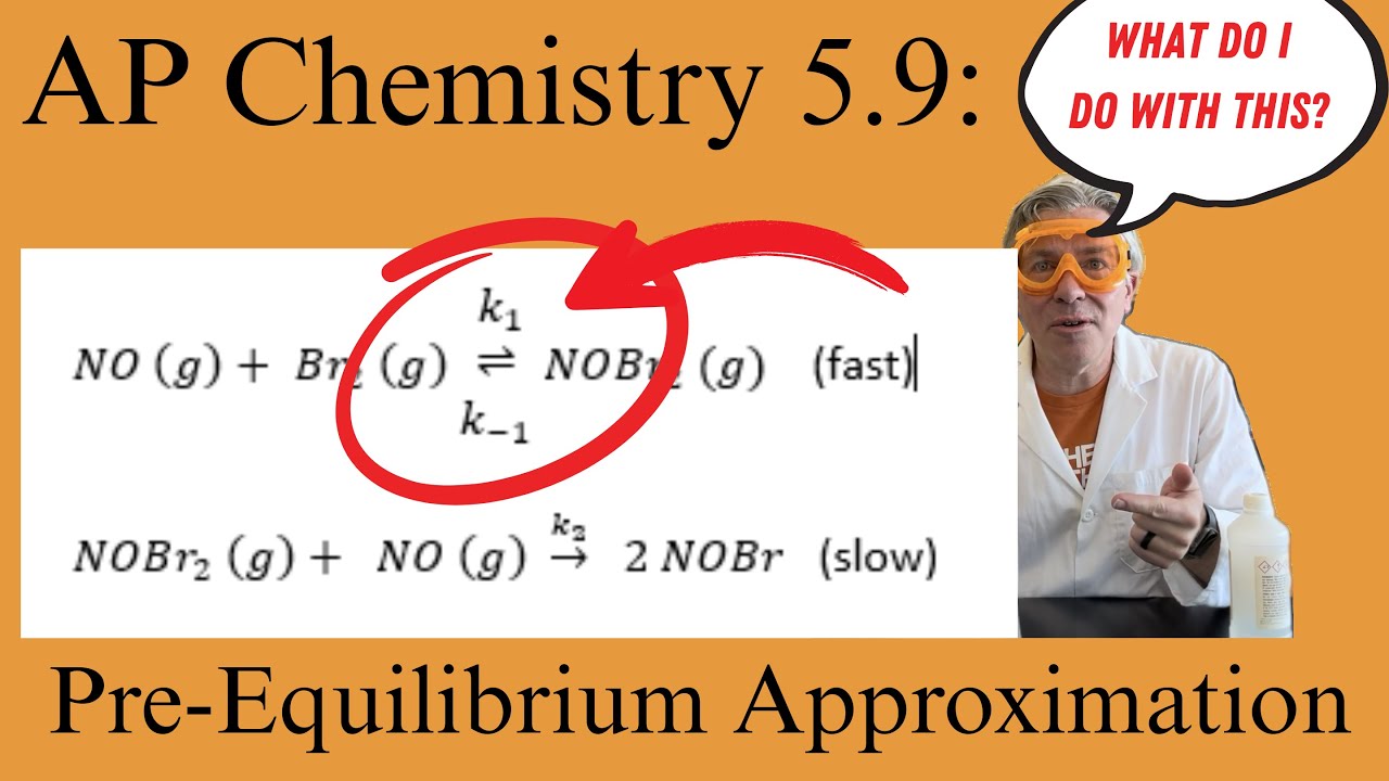 Что такое «приближение до равновесия»? AP Chem 5.9