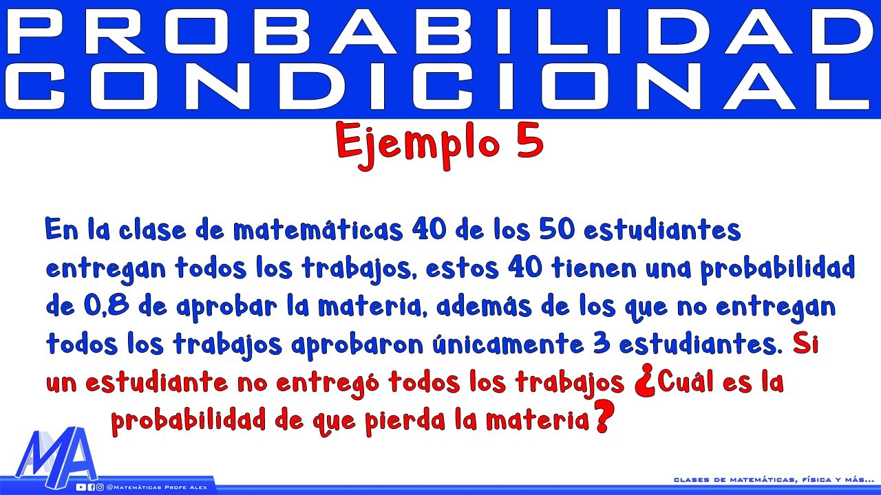 Probabilidad Condicional | Ejemplo 5