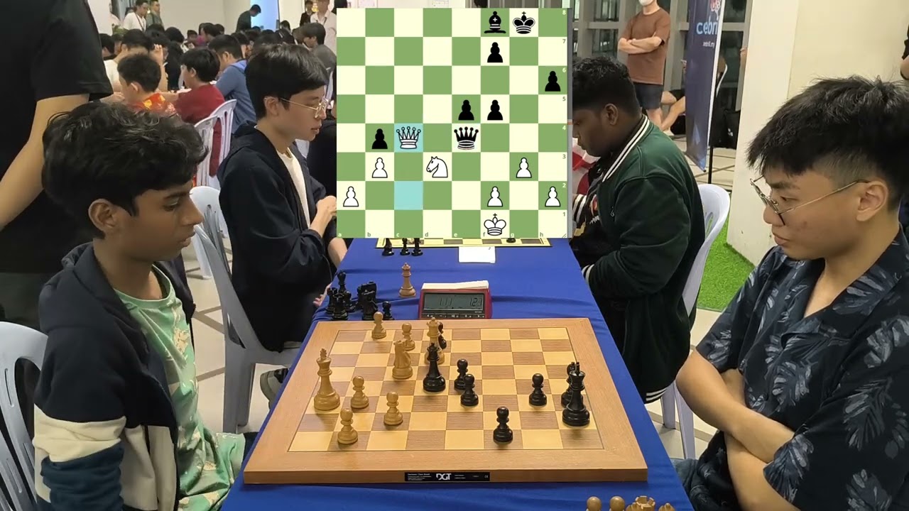 Can Blitz King Outplay the National Champ? | NM Kavin Mohan vs FM Wong Yinn Long | GACC Blitz 2025