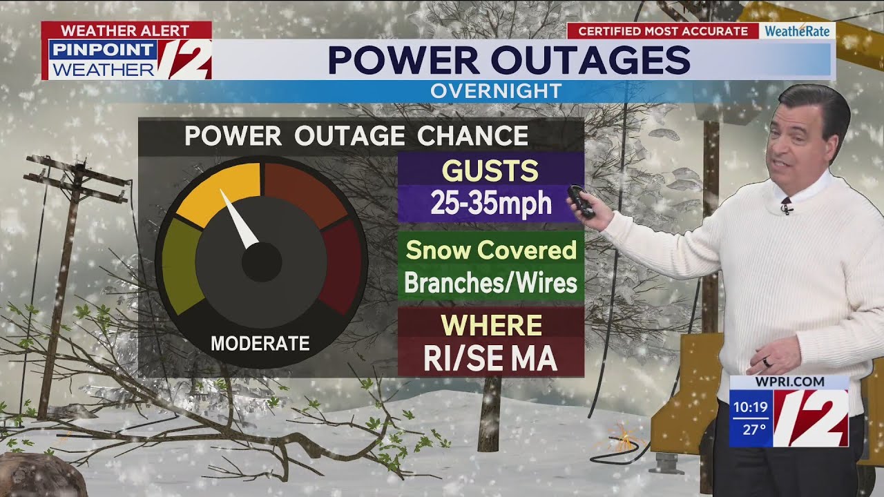 WPRI 12 Weather Forecast 2/23/26: Drying out Overnight; Still Gusty