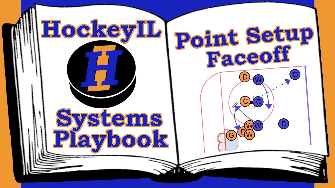 Point Setup - Offensive Zone Faceoff - Systems