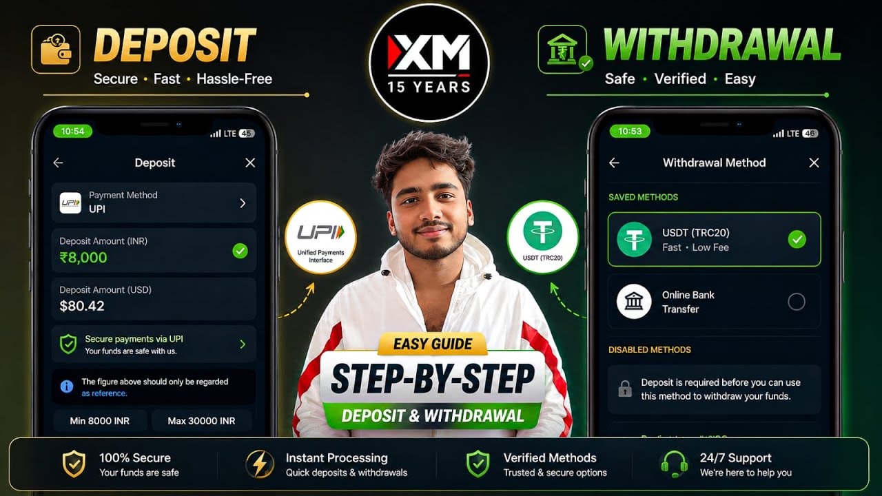 Xm Deposit and withdrawal | XM Deposit & Withdrawal Full Process 2026 | Easy Method