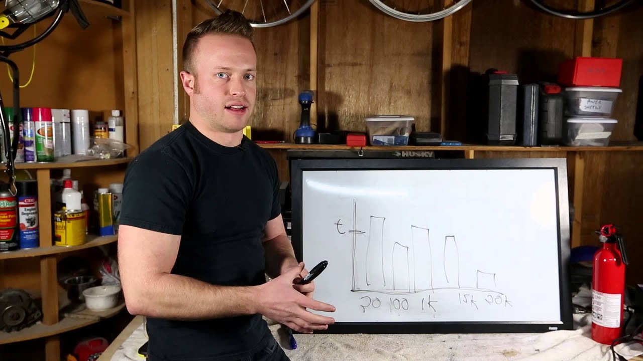 SparkFun Engineering Roundtable 1-15-13: Audio Spectrum Analysis and Fire! with Chris Taylor