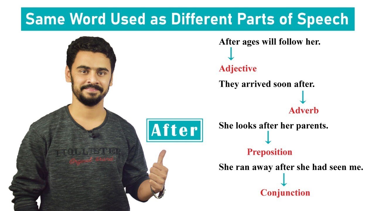 Same words used as different parts of speech with examples ||  BCS||  University Admission test||