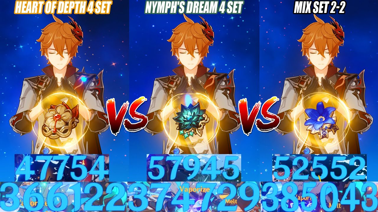 Childe Nymph's Dream 4 Set vs Heart of Depth 4 Set vs Mix Set DMG Comparison - Best Choice 3.6