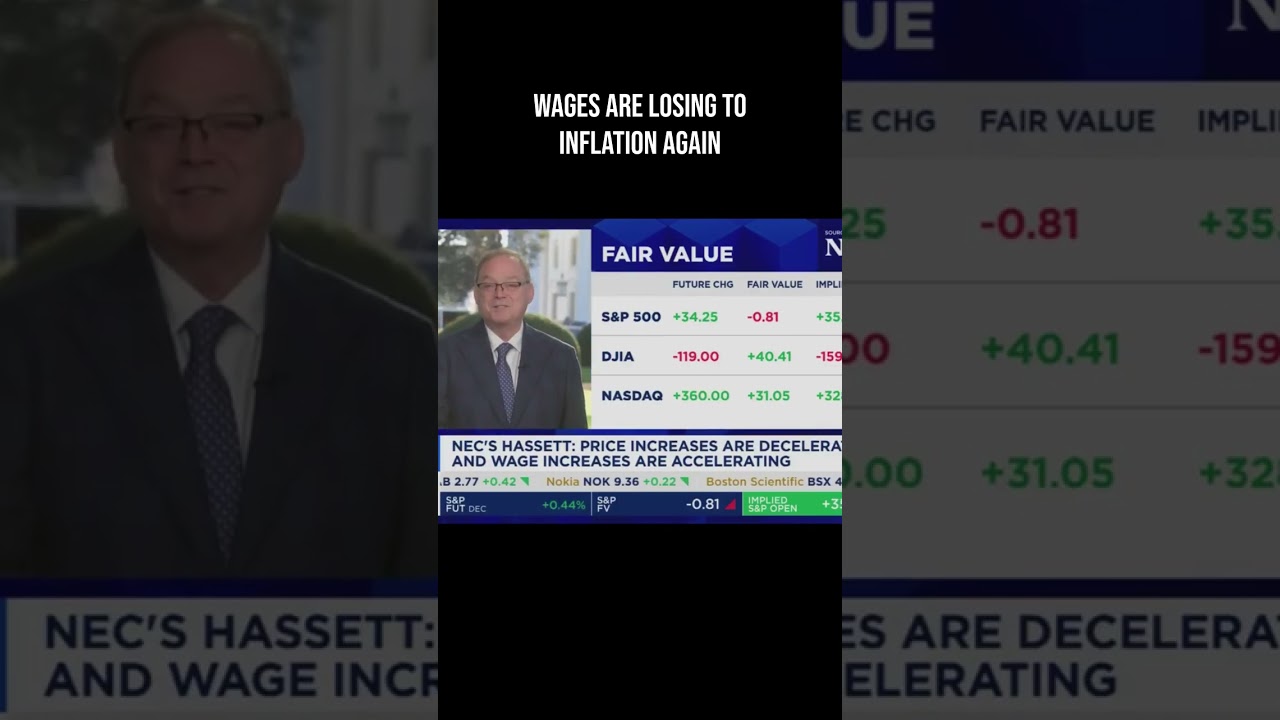 Wages vs. Inflation: How Many Months Have Workers LOST Ground?