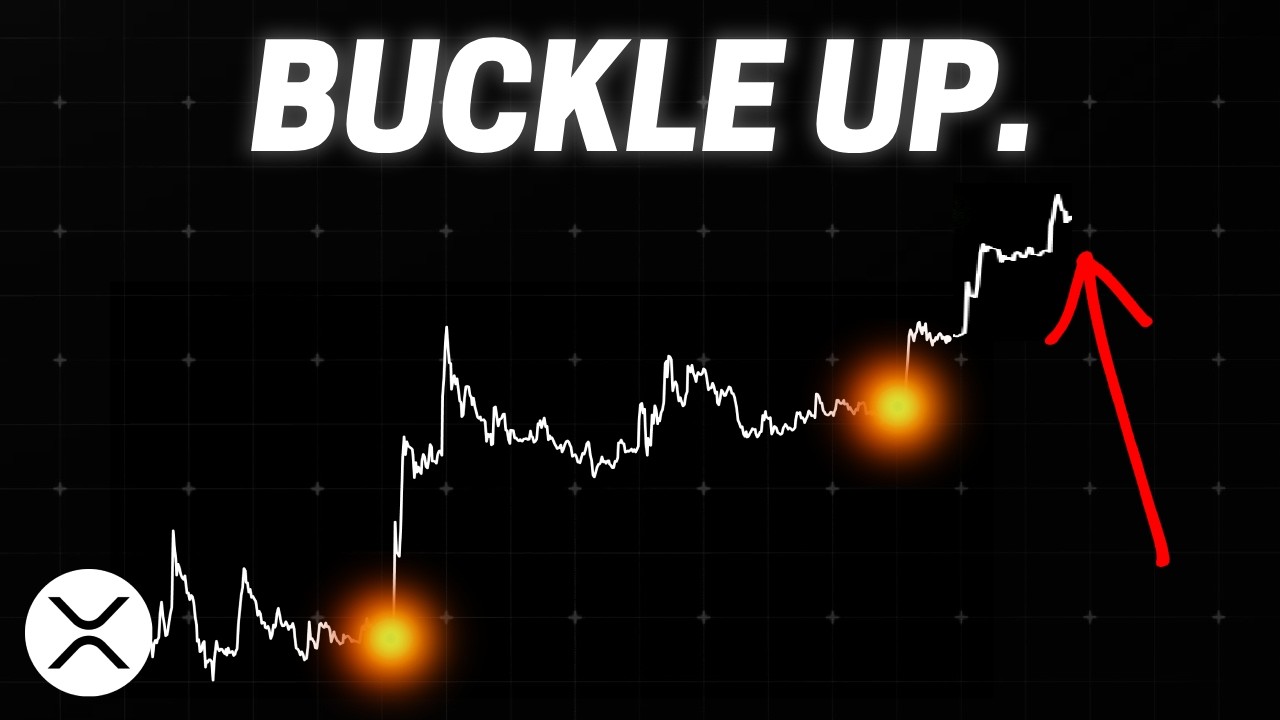XRP: Никто не готов к этим целям. | Технический анализ по волнам Эллиотта