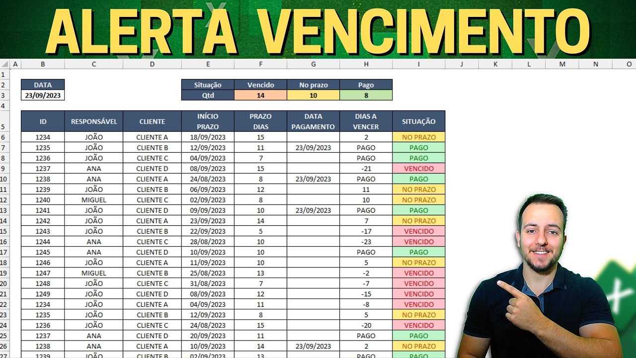 Como Fazer Planilha com Prazos de Vencimentos e Alerta no Excel | Baixar Gr&aacute;tis