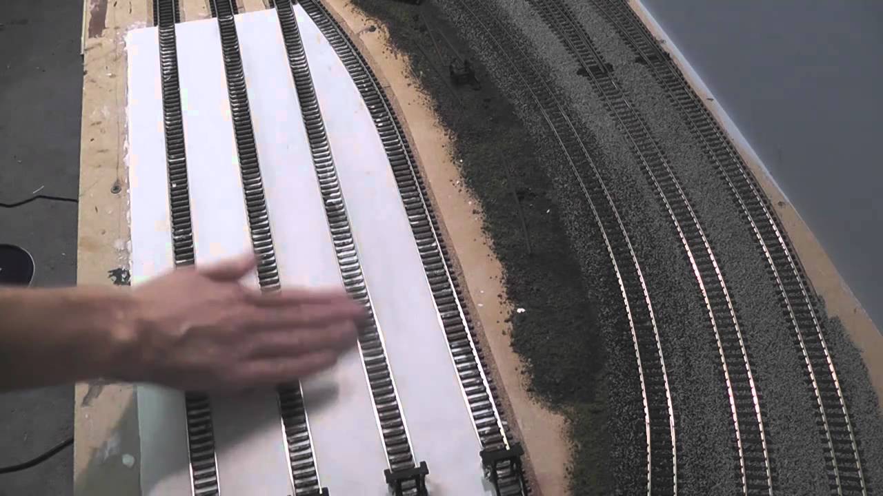 Building the TMD part 1