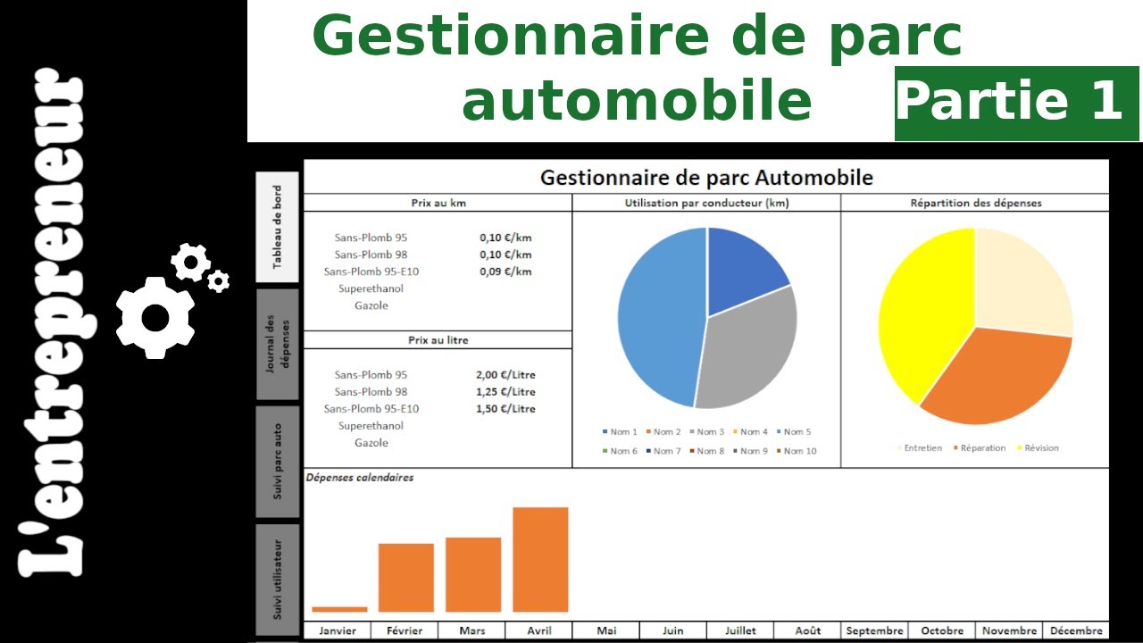 #1 Gestionnaire de parc automobile sur Excel : Mise en forme