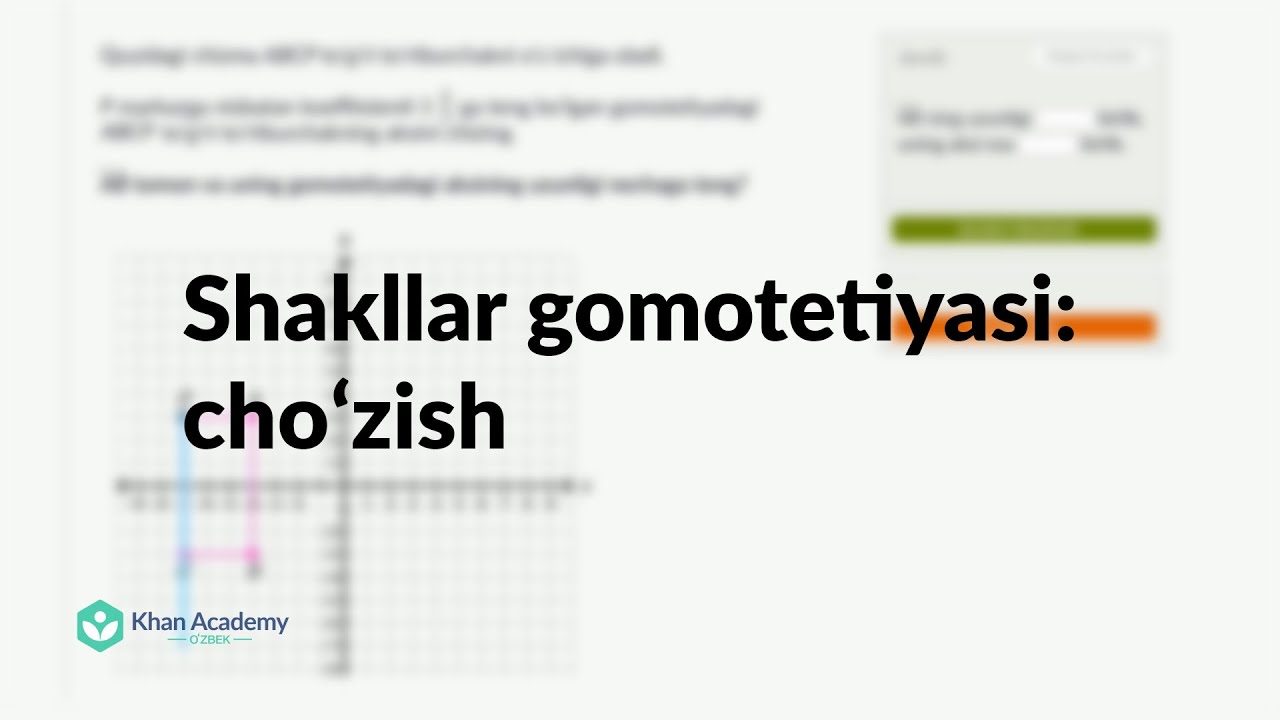 Shakllar gomotetiyasi: choʻzish | Tenglik, oʻxshashlik va almashtirishlar | Geometriya asoslari