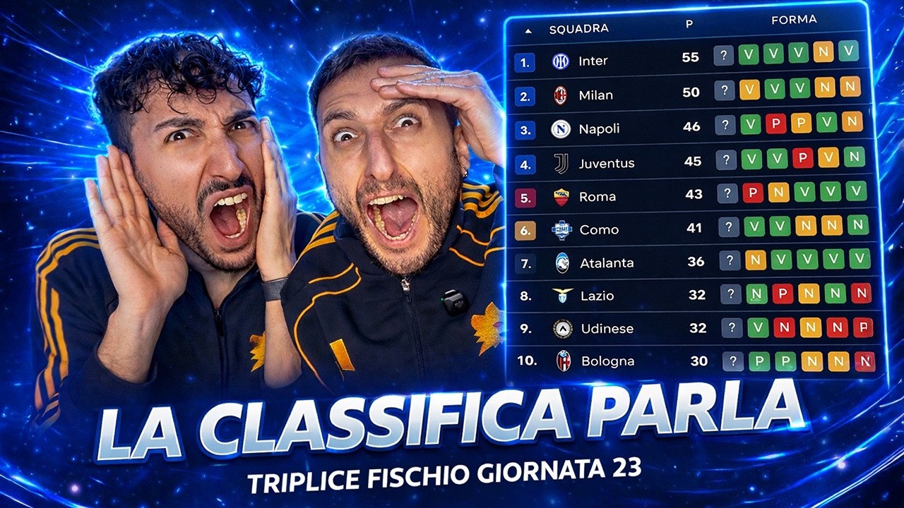 Serie A: Inter DAVANTI, Milan INSEGUE… Juve e Napoli NON MOLLANO 👀