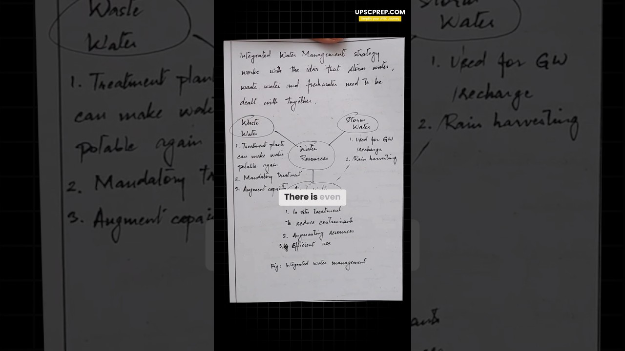 UPSC mains answer writing hacks