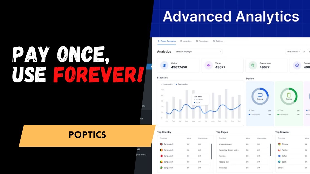 Poptics Review: Smart Popup & Lead Capture Tool for Your Website | AppSumo Deal