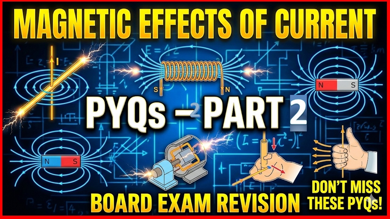 CBSE PYQs and IMPORTANT QUESTIONS ON MAGNETIC EFFECTS OF CURRENT