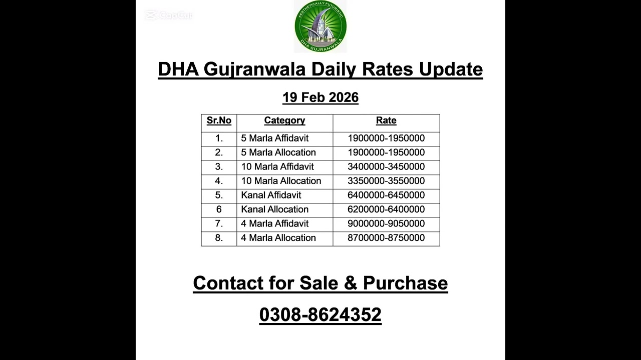 DHA Gujranwala Rates | 0308 8624352 | DHA Gujranwala 