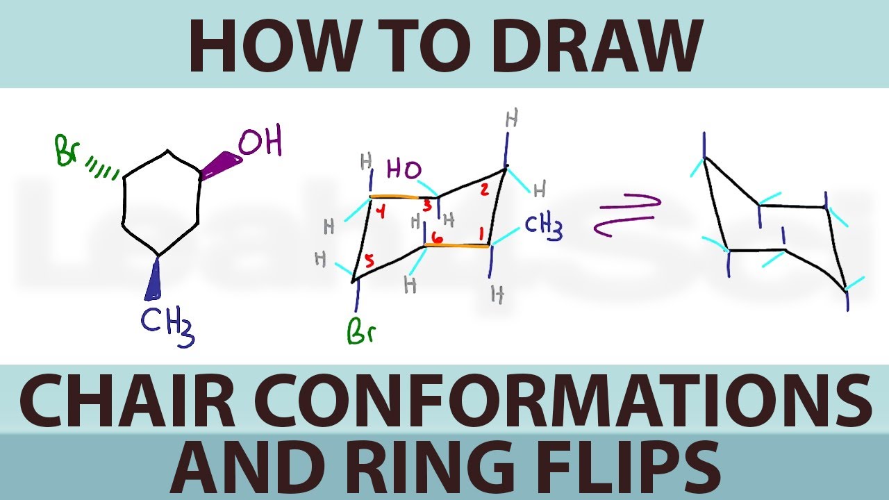 How to Draw Cyclohexane Chair Conformations and Ring Flips