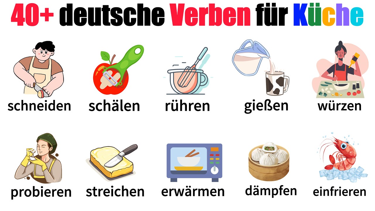 40+ deutsche Verben für die Küche | A1-B1 | Deutsch Lernen | Deutsch für Anfänger