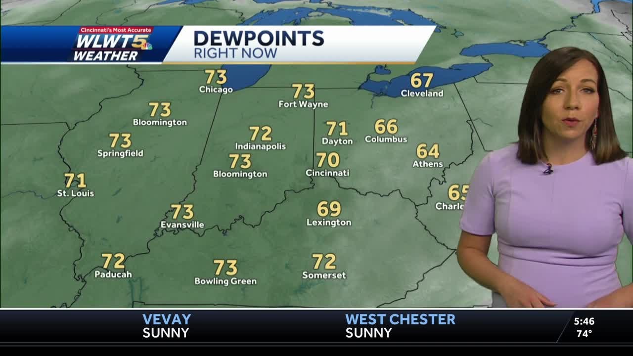 High heat and humidity across Cincinnati this week