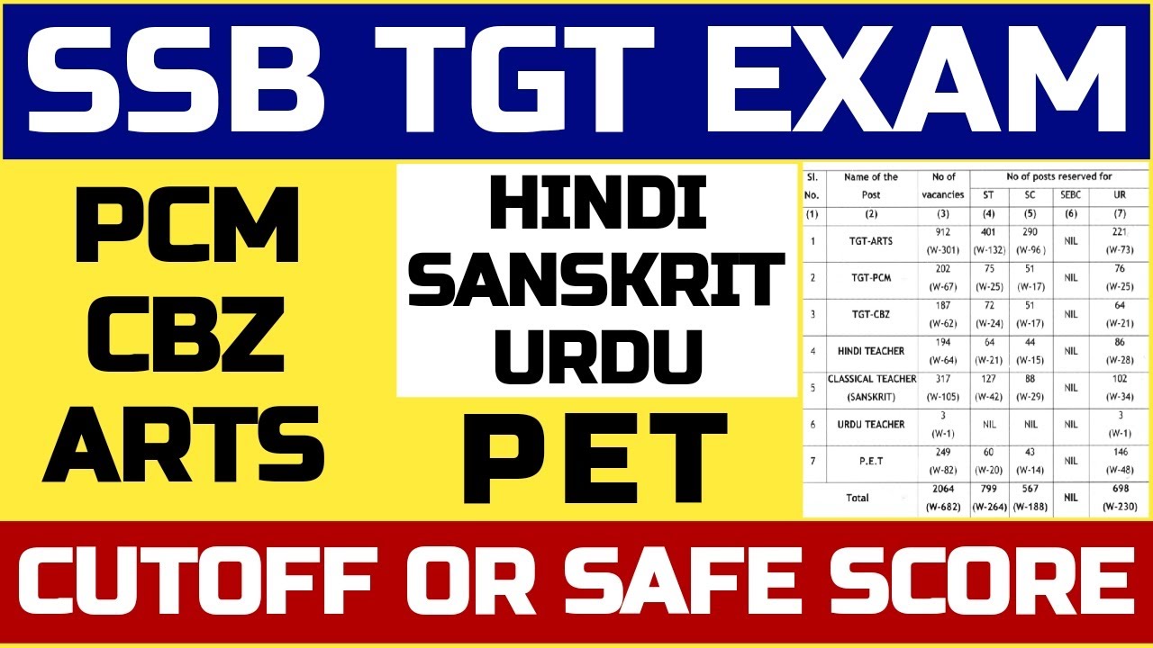 SSB TGT SAFE SCORE/CUTOFF // SSB TGT ARTS, CBZ, PCM, HINDI, PET, URDU, SANSKRIT //SSB