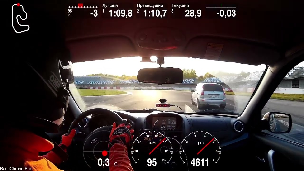 LTAC 2023, ADM Raceway 29.04.22023, Onboard 2/3