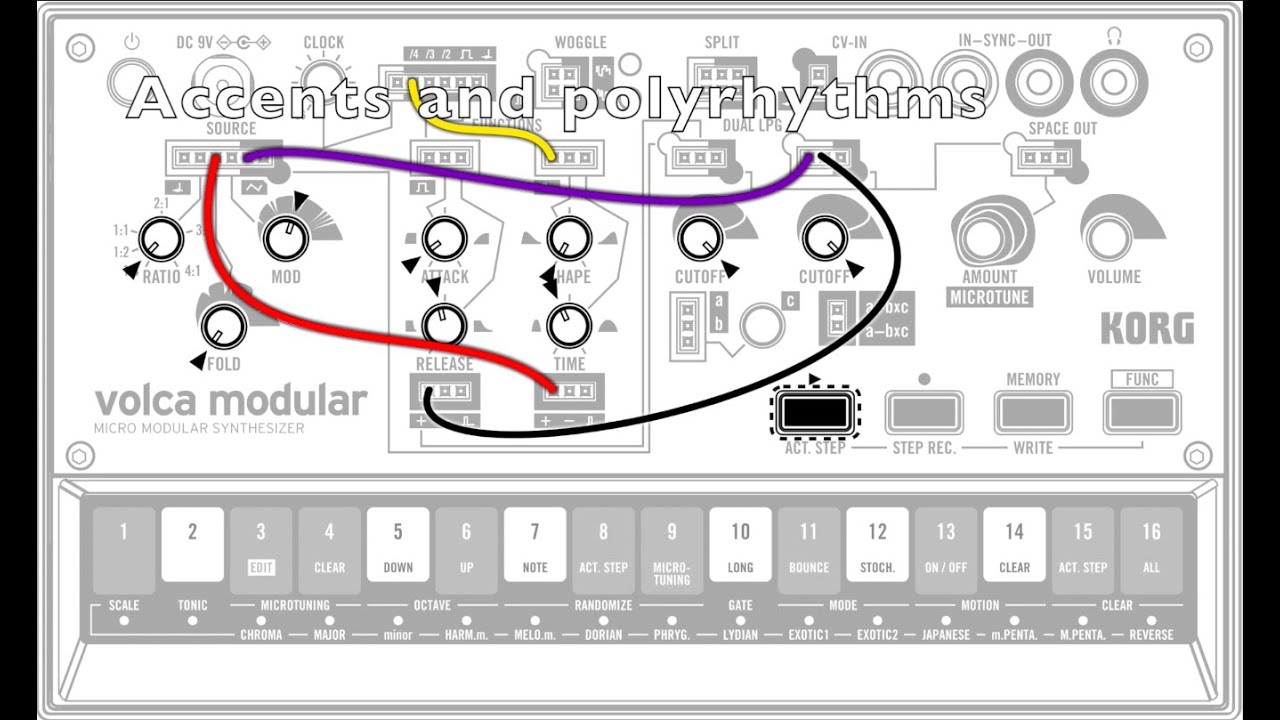 Clock / Sequences Patches: Korg Volca Modular The Expert Guide (pt 4)