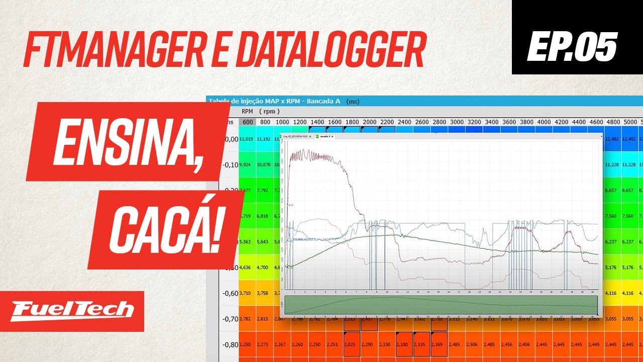 ENSINA CACÁ #5 - COMO USAR OS DADOS PARA MELHORAR A PERFORMANCE DO CARRO!