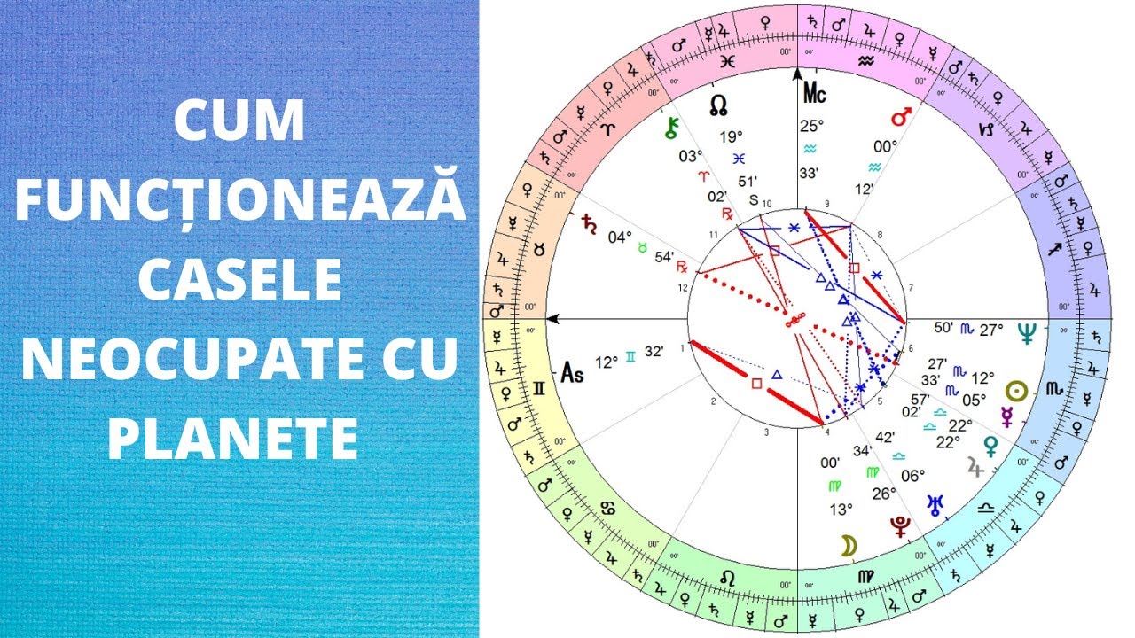 CUM FUNCȚIONEAZĂ CASELE NEOCUPATE DE PLANETE DIN HARTA NATALĂ