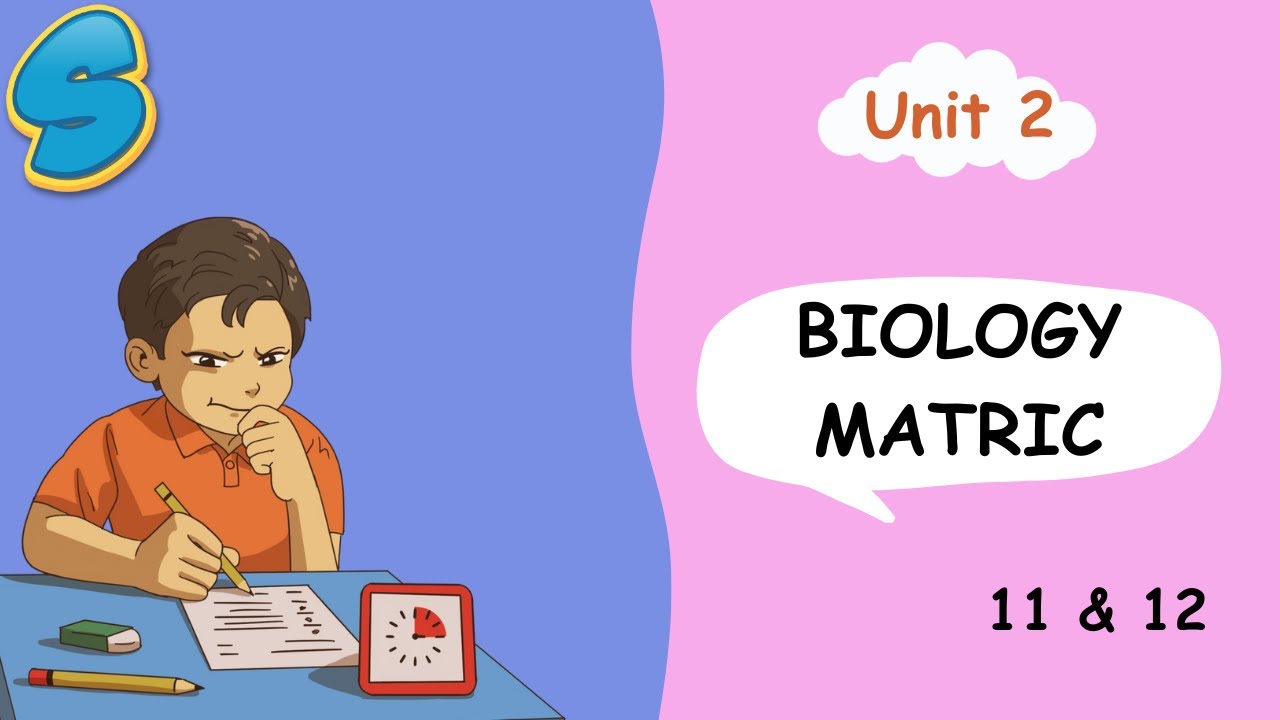 Grade 11 Biology Unit 2 EUEE questions! 2004-2005EC!