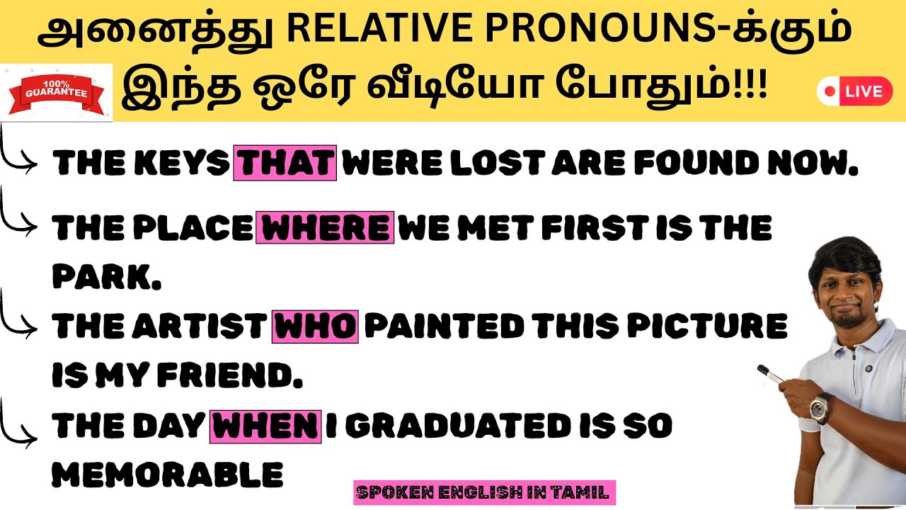 THE SIMPLE WAY TO UNDERSTAND THE RELATIVE PRONOUN IN ENGLISH | SPOKEN ENGLISH IN TAMIL | DAVID ANBU
