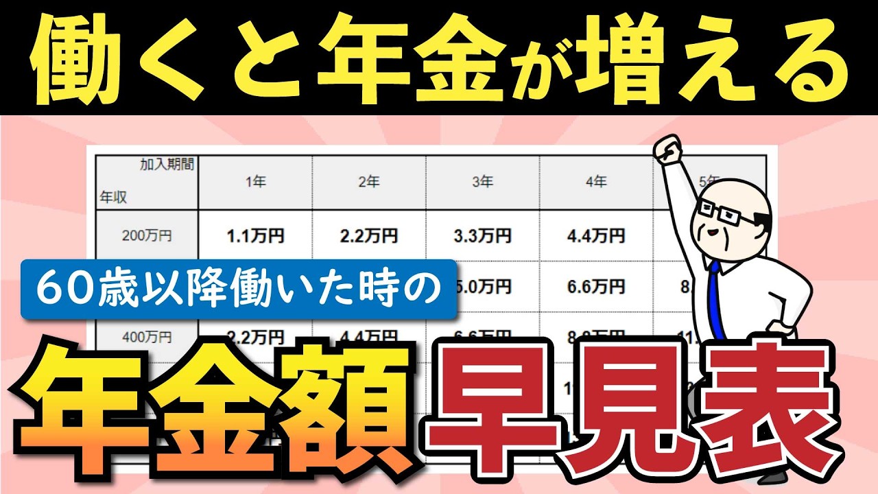 【老後年金】60歳以降も働くと年金はどう増える？早見表でわかりやすく解説！【経過的加算・在職定時改定】