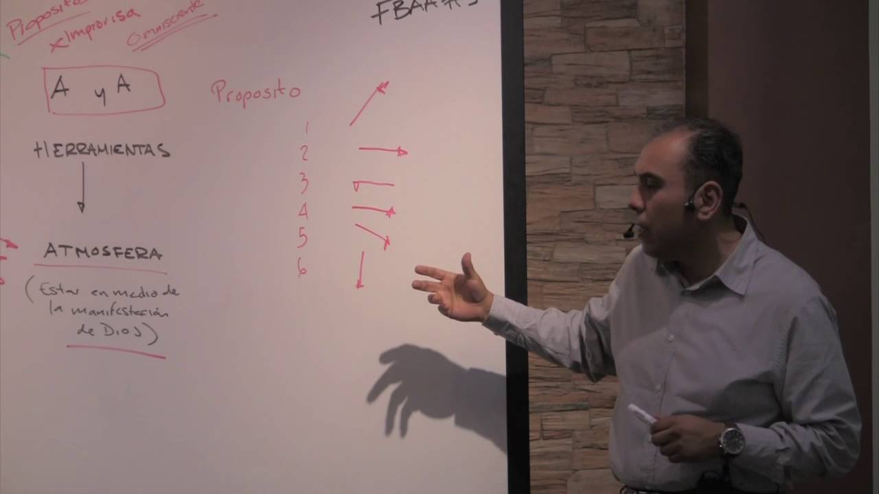 Fundamentos Bíblicos de Alabanza y Adoración 3