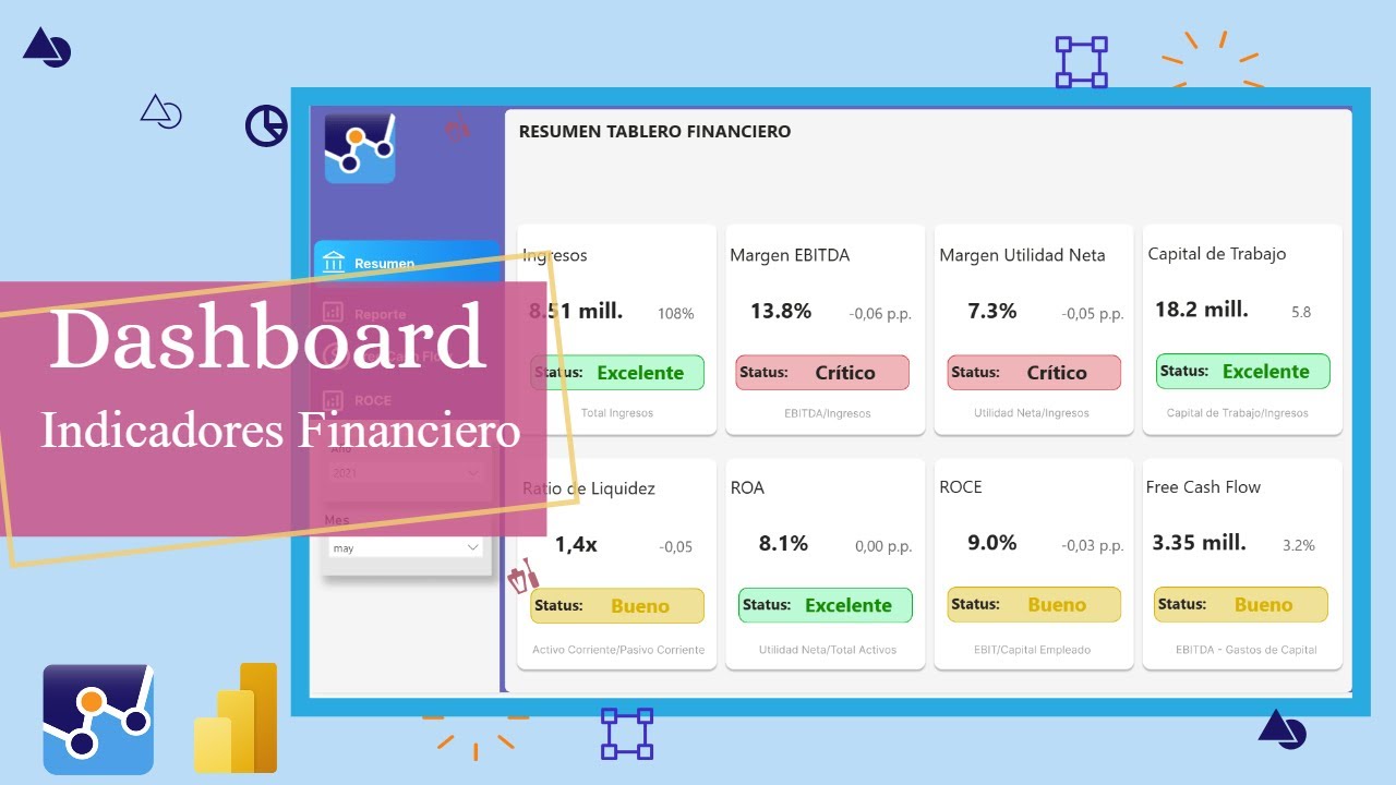 Tablero de Indicadores Financieros con Power BI – Crea KPIs Profesionales y Métricas Avanzadas