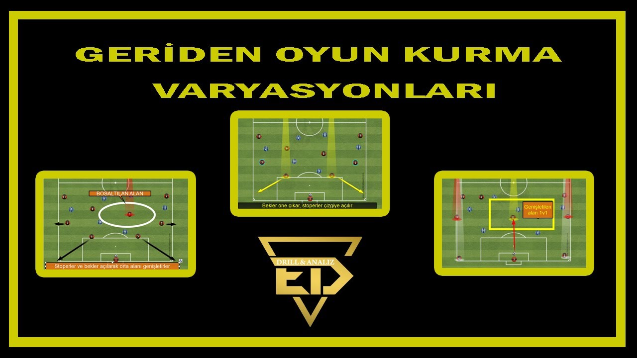 GERİDEN OYUN KURMA VARYASYONLARI