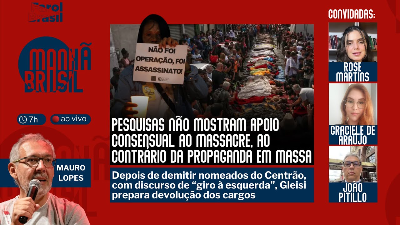 Pesquisas n&atilde;o mostram apoio consensual ao massacre, ao contr&aacute;rio da propaganda em massa |3.11