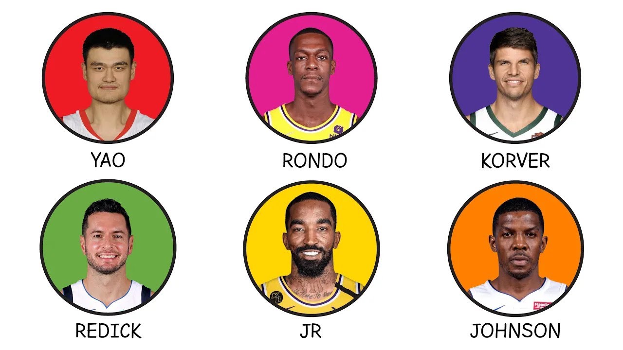 Every Underrated NBA Player Explained In 32 Minutes