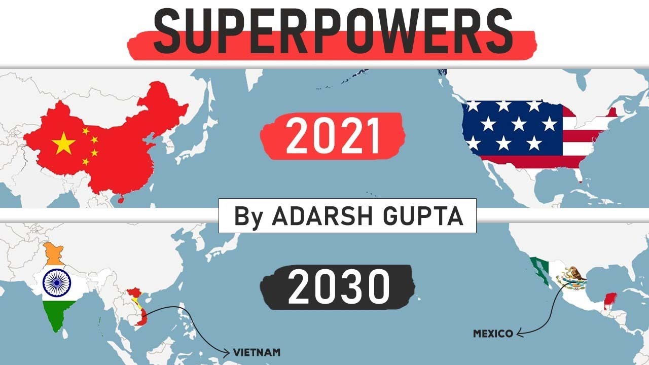 Rise of New Global Economic Superpowers - Why do foreign companies want to exit China? Economy UPSC