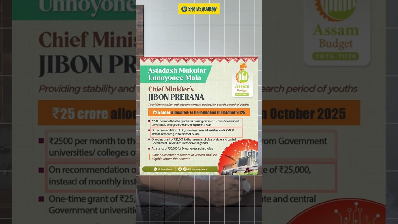 Assam Budget 2025-26: JIBON PRERANA Scheme Explained #assam #cmoassam #spmiasacademy