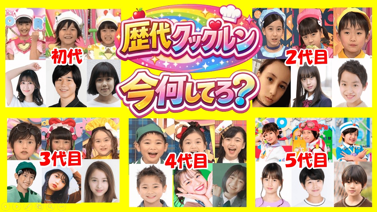 【2026年最新】キッチン戦隊クックルン歴代出演者の今を徹底調査！今何してる？　あの人気子役が朝ドラに⁉ #クックルン
