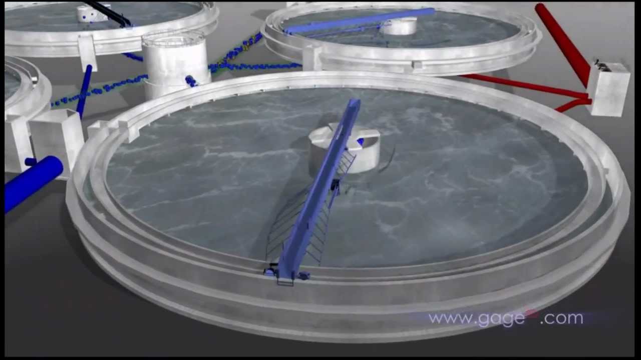 Water Resource Recovery Facility 3D Virtual Tour
